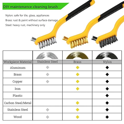 Wire Brush Set 3Pcs, Nylon/Brass/Stainless Steel Bristles with Curved Handle Grip for Cleaning with Curved Handle Grip for Rust Removal, Dirt, Paint Scrubbing Yellow