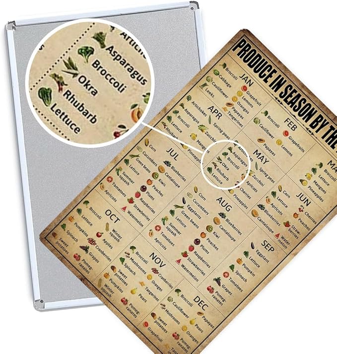 Season Fruit Sign Vegetables Knowledge Metal Tin Signs Vintage Plant Vegetables Chart Posters Produce In Season By The Month Sign Food Art Poster School Kitchen Pantry Wall Decor 8x12 Inch