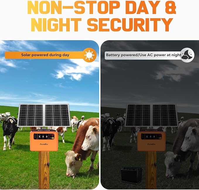 6-12KV Adjustable Output Solar Fence Charger,30 Miles Electric Fence Charger for Livestock,1.5J Solar Charger,15W Solar Electric Fence,24H Protection Solar Powered Electric Fence Kit