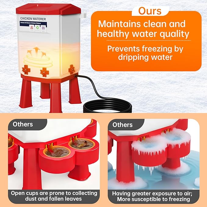 Heated Chicken Waterer, 2 Gallon Thermostatic Poultry Drinker with 4 Nipples, Outdoor Winter Water Heater with Leg Base for Chickens, Ducks, Geese, Turkeys, Anti-Freeze Automatic Watering System