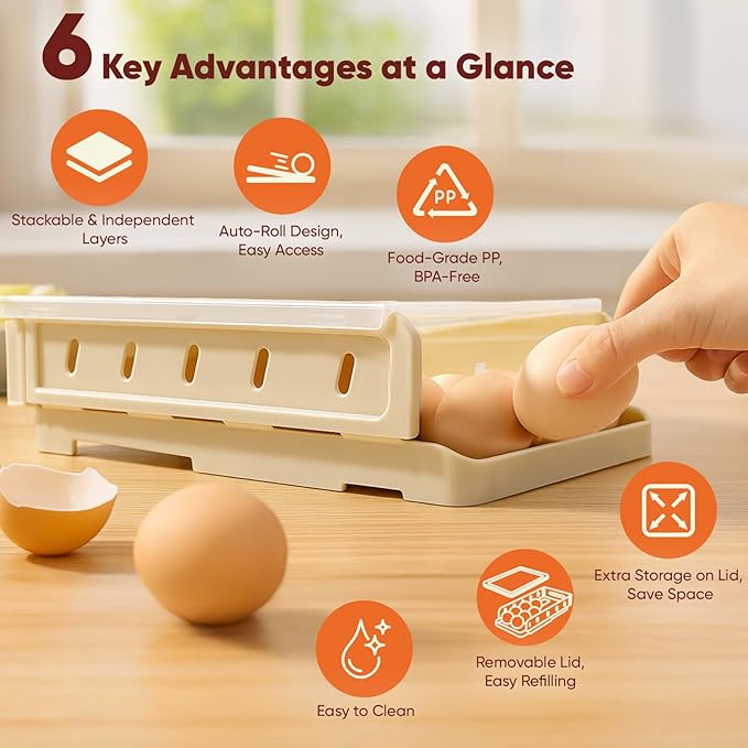 Automatic Rolling Egg Holder for Refrigerator, 1-Pack Stackable Egg Storage Containers, Smooth Glide Track, Steady Base & Dishwasher Safe
