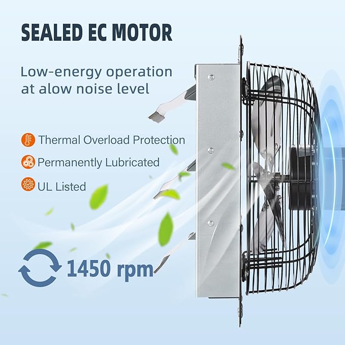 GCJ 20 Inch Shutter Exhaust Fan Wall Mounted, High-Speed 1600 RPM, Attic Fan, Suitable for Ventilation, Extraction, and Exhaust in Garages, Greenhouses, Shops, Attics, and Sheds