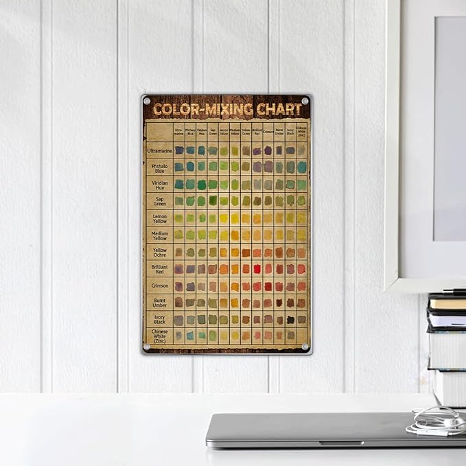Colormixing Chart Metal Sign Vintage Wall Art For Classroom And Studio Watercolor Painting Reference Poster Home Decor Lovers 8 x 12 Inch Aluminum Kitchen Indoor Outdoor
