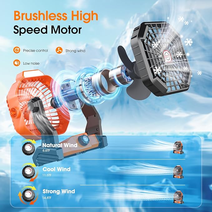Drchop Solar Camping Fan, 【Max 60H Runtime】 10W Solar Powered Fans with Solar Panel, Rechargeable Fan & Led Lantern, Battery Operated Powered Outdoor Tent Fans for Camping Summer Essentials (Orange)