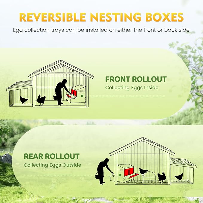 Redants Chicken Nesting Box, Metal Chicken Laying Box with Roll Away Egg Collection, Reversible Wall Mountable Chicken Coop Nesting Boxes for Hens, Ducks, Waterproof, 24"×19.5"×20", Up to 20+ Hens