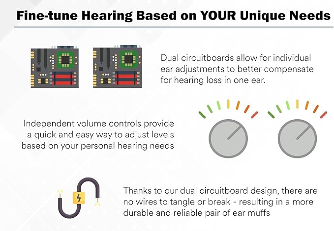 Pro Ears - Predator Gold