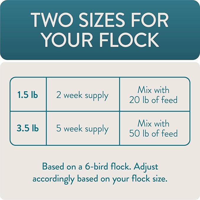 Sustain, Functional Poultry Treats for Bone and Joint Support, 1.5 lb