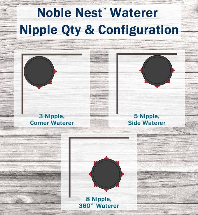 Incubator Warehouse Noble Nest 360° Poultry Waterer (5 Gallon, 8 Nipples, add on Water Stand Available)