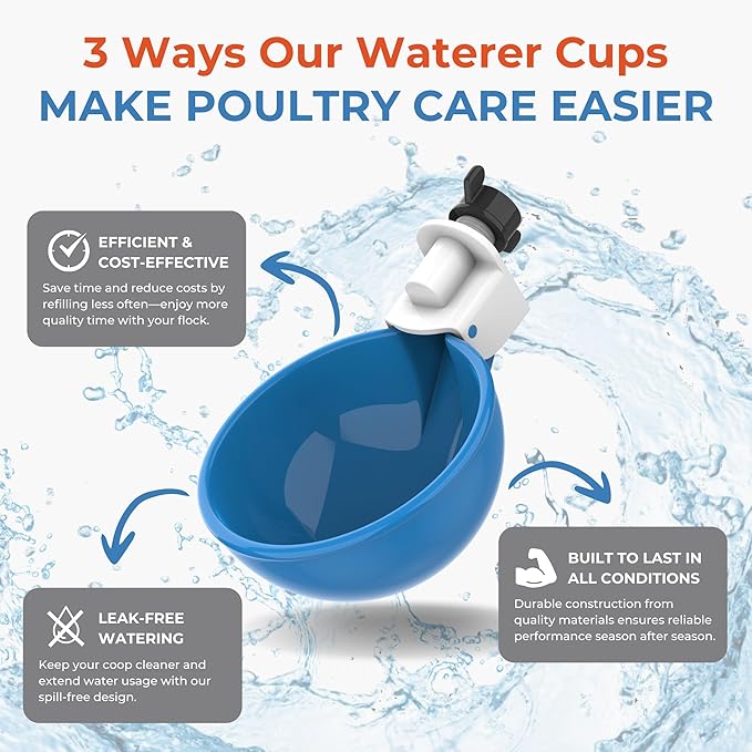Lil Clucker - Blue Large Automatic Chicken Waterer Cups Suitable for Ducks, Geese, Turkeys, and Bunny Rabbit - Water Feeder Kit - Poultry Waterer - Pack of 8…