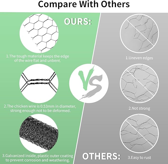 Chicken Wire 15.7 in x 590.5 in Poultry Wire Netting Hexagonal Galvanized Mesh Garden Fence Barrier for Pet Rabbit Chicken Fencing with 100 Pcs Cable Zip Ties(PVC-Coated)