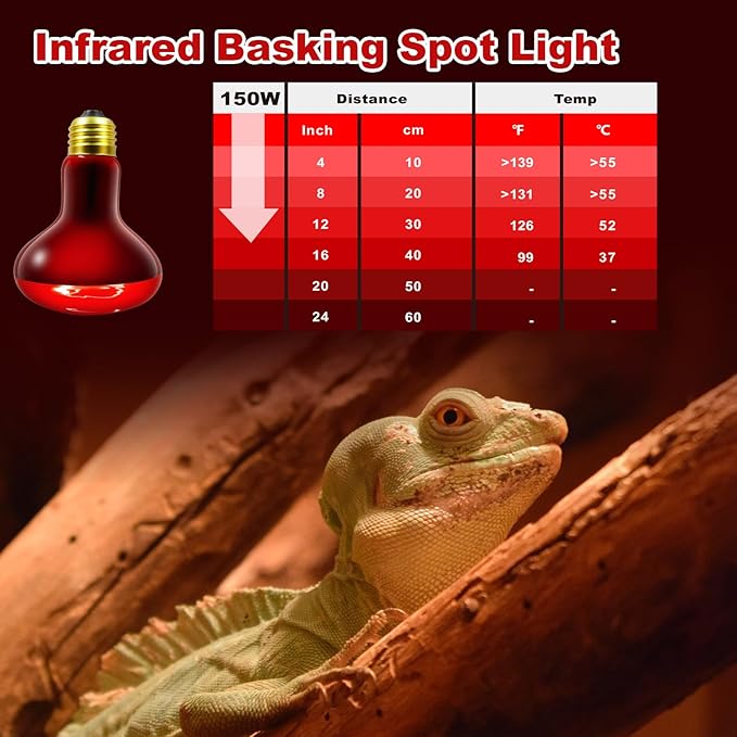 MIXJOY 150W Infrared Heat Lamp Bulbs, 2 Pack Reptile Infrared Heat Emitter Red Heat Lamp Bulbs Basking Light Bulbs for Reptiles, Bearded Dragon, Lizard, Tortoise, Chickens, Pets