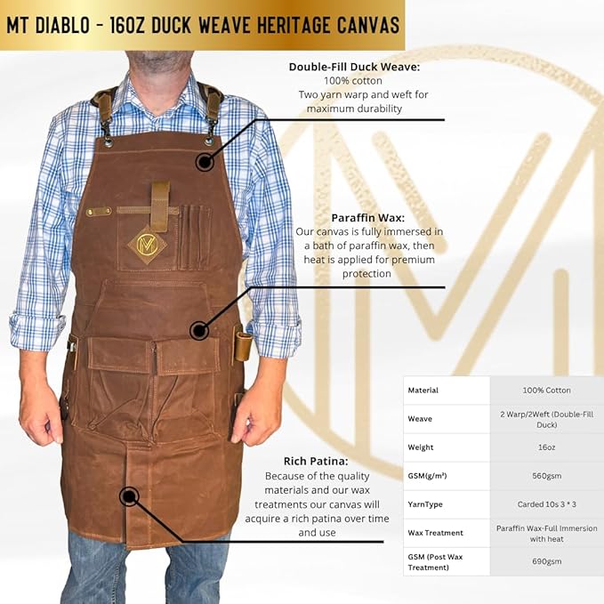 Mt Diablo 16oz - Woodworking Apron - Work Apron with Duck Weave Paraffin Waxed Canvas, Genuine Leather - Fits XS-XL