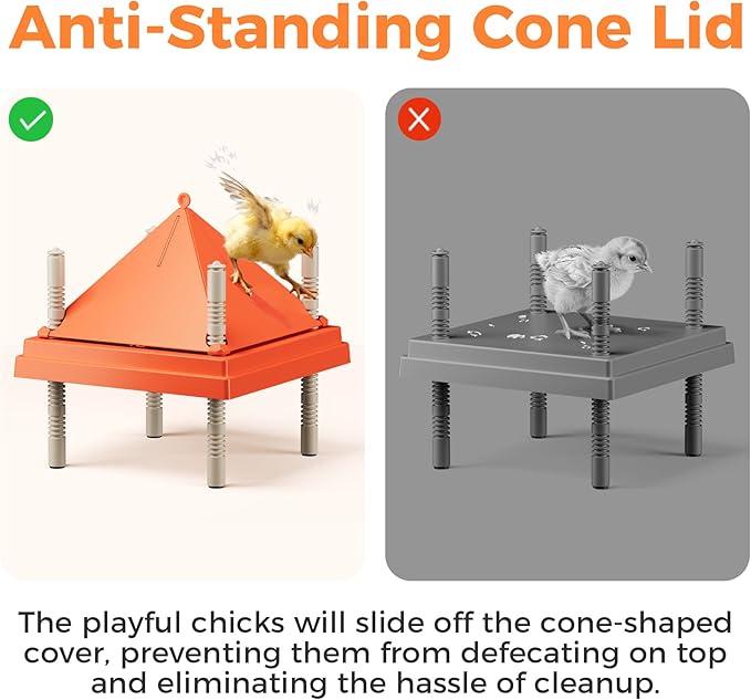 Chick Brooder Heating Plate with Anti-Stand Cone, 10" x 10" Brooder Heater for Chicks— Featuring Adjustable Temperature and Height Settings