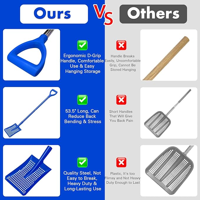 Sifting Shovel, Heavy Duty Metal Sand Sifter for The Beach, 53.5" Long Sand Sifter Shovel for Beach Fun, Chicken Coop, Farm Goat Stall Sand Poop Cleaning, with Ergonomic D-Grip Handle (Blue)