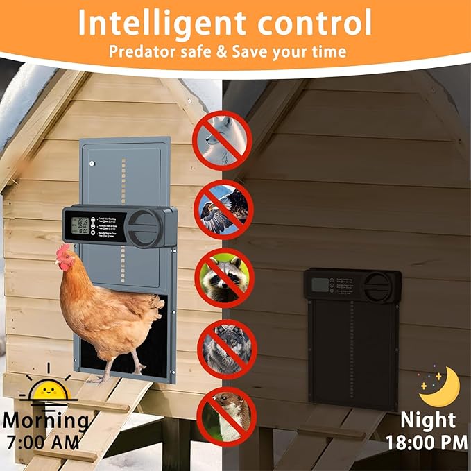 Automatic Chicken Coop Door, Large Chicken Door with Timer & Manual Control, Anti-Pinch Sensor, Low Battery Warning,Waterproof Aluminum Chicken Coop Opener with LCD Display, Battery Powered (Blue)
