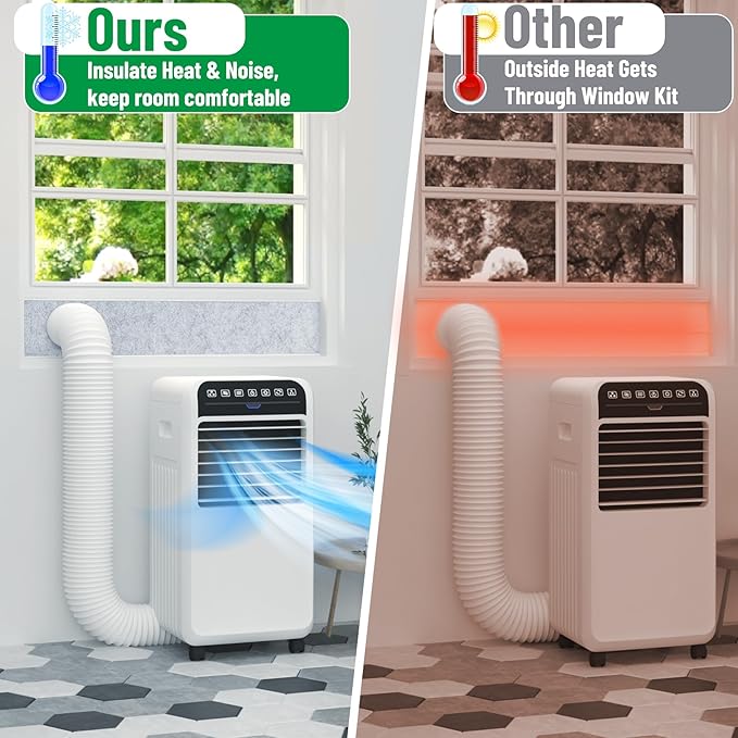Forestchill Portable Air Conditioner Window Vent Kit with Insulation Foam Panels, Adjustable AC Vent Seal Kit with Mesh Guard for 5.9" Diameter Hose, Insulates Heat & Reduces Noise from Outside