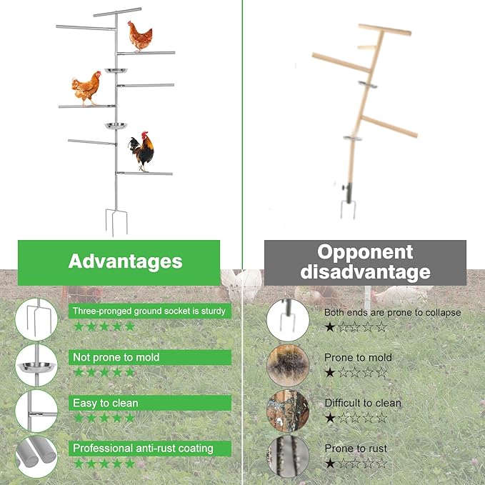 Tuenort 5FT Chicken Perch Toys for Coop Chickens in Chick Ladder, Chicken Perch Roosting Bars with 3-Prong Metal Ground Plug & Adjustable and Replaceable Solid Plastic Bar
