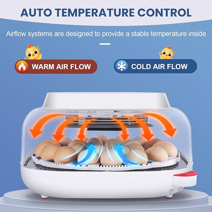 Sailnovo 24 Egg Incubators for Hatching Eggs, 4 Modes Egg Incubator with Automatic Egg Turning and Humidity Display, Egg Candler - 360° View with Clear Window Incubators for Hatching Chicks, Blue