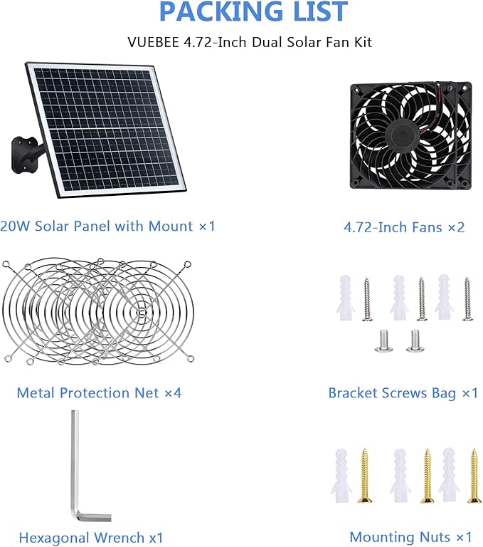 Solar Panel 2 Fan Kit, 20W Solar Powered Fan for Chicken Coops, Greenhouses, Sheds, Intake & Exhaust, 3500RPM, IP67 Waterproof, 360° Adjustable Mount, 8.8FT Cable