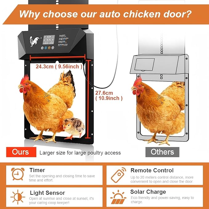 Large Size Automatic Chicken Coop Door Solar Powered,15.9"H x 12"L x 2.68"W,Aluminum Alloy Chicken Door with LCD Display,Timer & Light Sensor,4 Control Modes,Anti-Pinch Coop Door with Remote Control