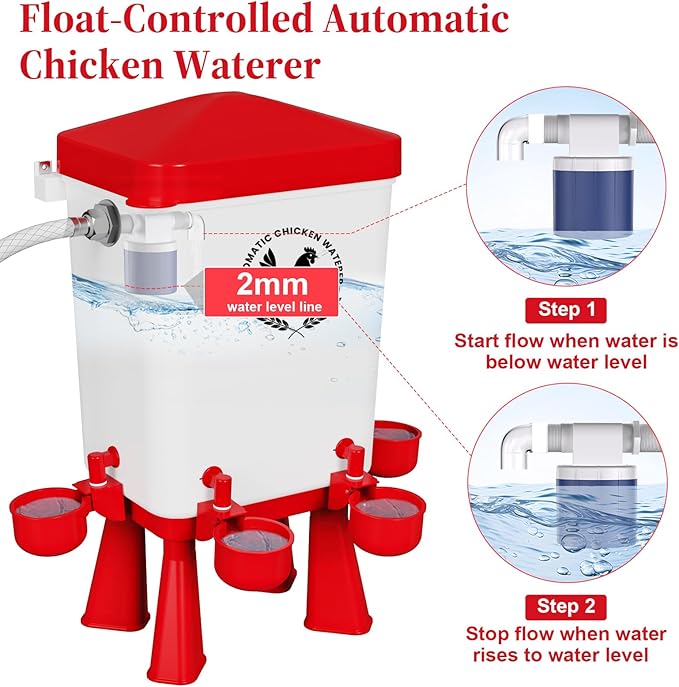 Chicken Waterer, 3 Gallons Automatic Chicken Waterers with 5ft Pipe, Float Controlled Automatic Poultry Water Feeder, 5 Chicken Waterer Cups (Red, 3 Gallons)