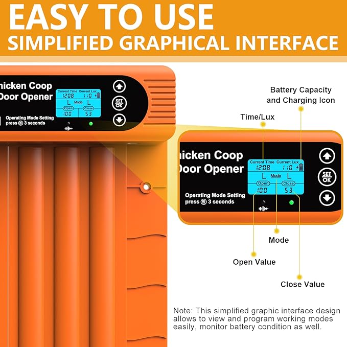 Automatic Chicken Coop Door Solar Powered, Extra Large Size, Anti-Pinch Design, Battery Powered Auto Chicken Door with Timer & Light Sensor, Solar Chiken Coop Door with Remote Control (50-100M)