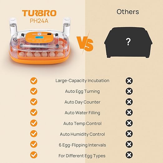 TURBRO 24 Egg Incubator with Automatic Egg Turning, Incubator for Hatching Eggs with Auto-Temperature and Humidity Control, Egg Candler, for Chicken, Duck, Quail, Use in Farm, Home, Classroom, Lab