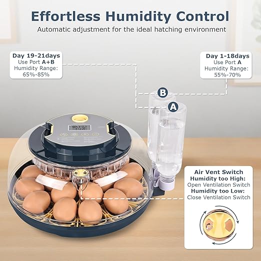 Incubators for Hatching Eggs, 18 Eggs Incubator with Egg Candler, Auto Egg Turner, Temp Control &Humidity Display, Hatch Day, Auto Water Refill, 2 Size Egg Tray, 360° Viewing for Chicken, Duck, Quail