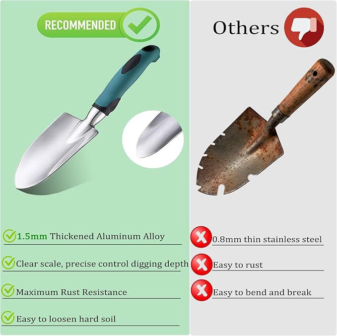 8-Piece Heavy-Duty Gardening Tools Set with Tote Bag - Rust-Proof Aluminum Gardening Hand Tools with Ergonomic Non-Slip Rubber Grips - Gardening Supplies Set Ideal Gift for Men & Women