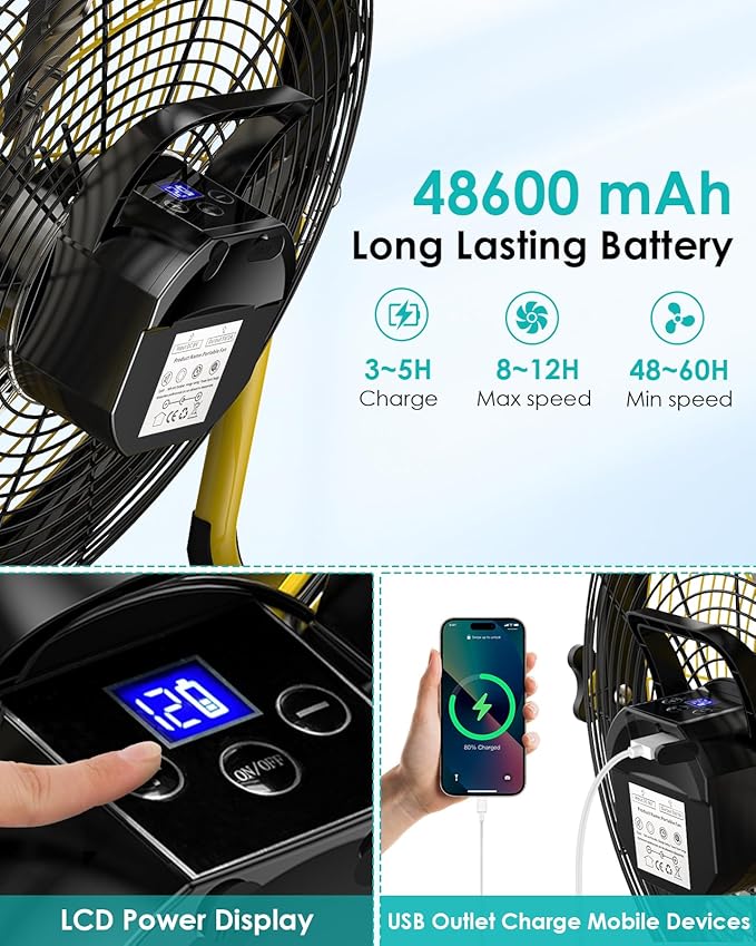 ZHULI 18" Solar Fan, Portable Battery Operated Floor Fan, Rechargeable Cordless Camping Fan, 40W Solar Panel, Hi-Velocity Brushless Motor, Metal blade, USB Phone Charge, 8~60H Runtime, Quiet, Wireless
