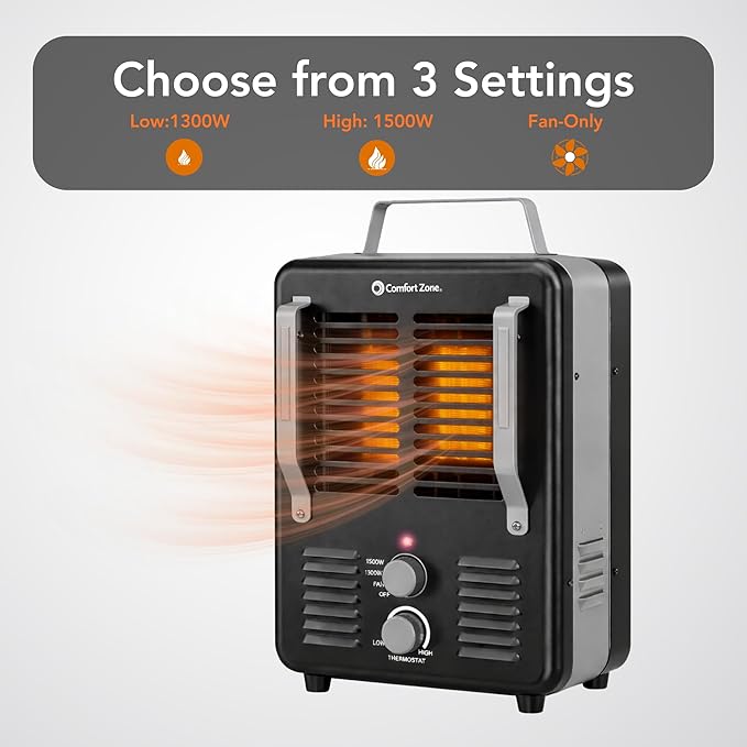 Comfort Zone Electric Portable Milkhouse Style Utility Space Heater with Adjustable Thermostat, Overheat Protection, and Safety Tip-Over Switch, Ideal for Garage or Greenhouse, 1,500W, CZ798BK
