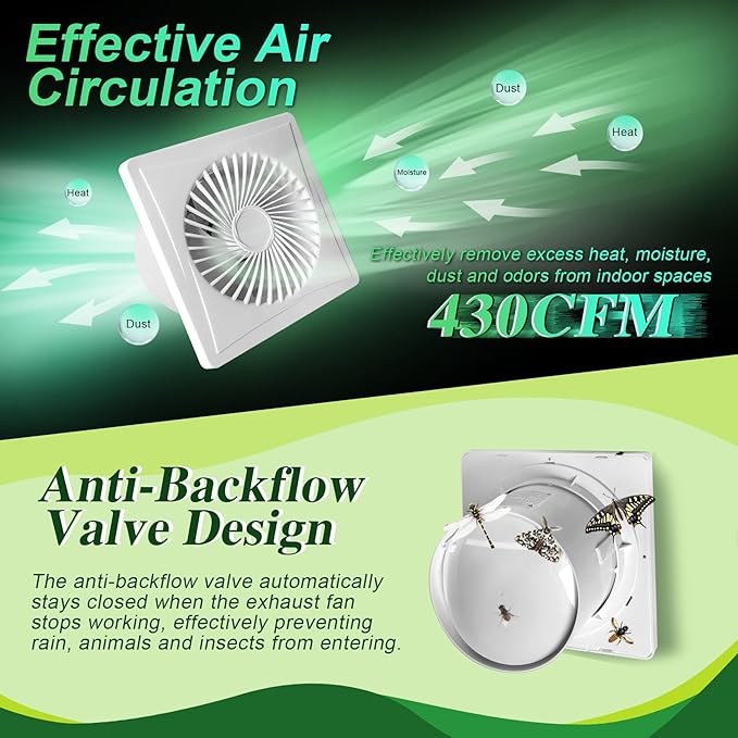 Solar Exhaust Fan, 25W Solar Panel + 8" Ventilation Vent Fan, with Power Adapter, Anti-backflow Valve, High Speed Solar Powered Exhaust Fan for Shed, Chicken Coop, Greenhouse, Dog House (White)