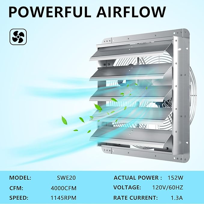 20 Inch Shutter Exhaust Fan, Aluminum Wall Mounted Exhaust Fan, 4000 CFM High Speed Automatic Shutter Attic Fan, Vent Fan For Greenhouse,Shed,Shop,Garage,ETL Listed
