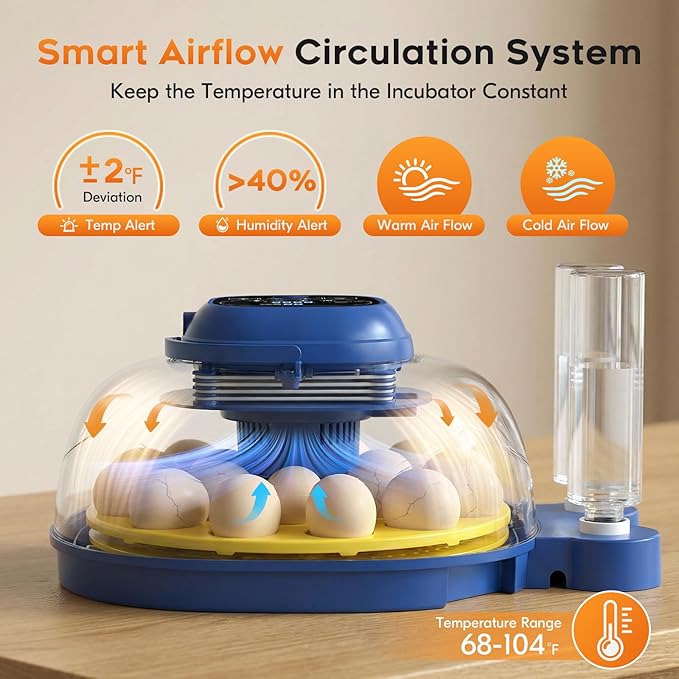 18-33 Egg Incubator for Hatching Eggs, Automatic Egg Turning, Egg Candler, Temperature/Humidity Control, Incubator for Hatching Chicken, Quail, Duck Eggs, 360° Clear View for Home, Classroom, Farm