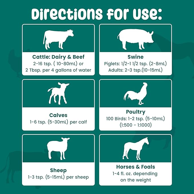 SCD Bio Livestock - Liquid Probiotic Feed & Water Additive, Organic Digestive Supplement for Cows, Pigs, Horses, Chickens, Ducks, Rabbits by SCD Probiotics - 1 Liter (4 Pack)