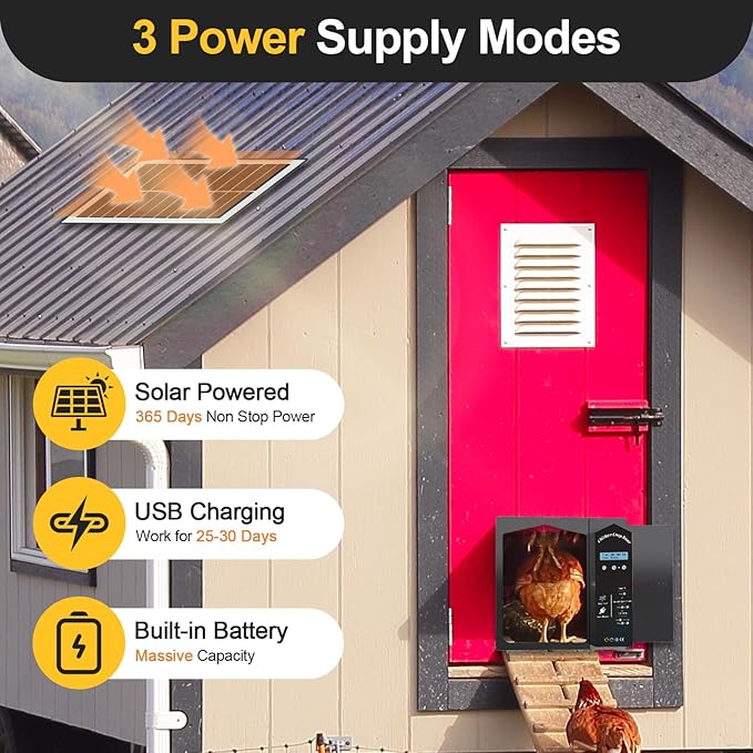 Automatic Chicken Coop Door Solar Powered with LCD Display, Large Aluminum Alloy Chicken Door with Safety Anti-Pinch, 3 Power Supply Modes, Remote Control, Adaptable to a Variety of Harsh Environments