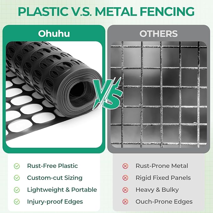Ohuhu Plastic Garden Fence Safety Fence, 4'x50'/5.3LB Reusable Netting Plastic Mesh Fence Roll, Temporary Fencing for Animal Barrier Construction Snow Fence Poultry Rabbits Chicken Dogs Deer