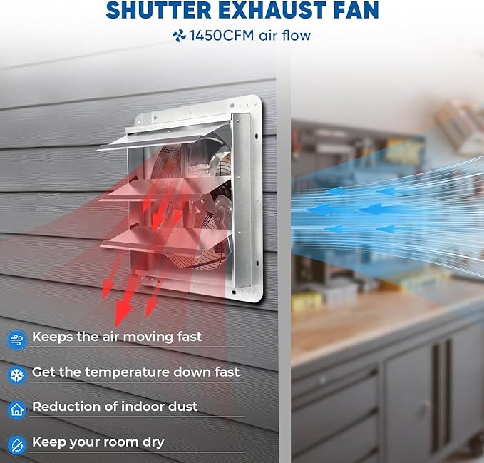 KEN BROWN 12 Inch Shutter Exhaust Fan, Gable Vent Fan, Wall Mount Ventilation, High Speed 1450 CFM, Automatic Aluminum Blades, for Garages, Shop, Greenhouse, Attic, with Power Cord