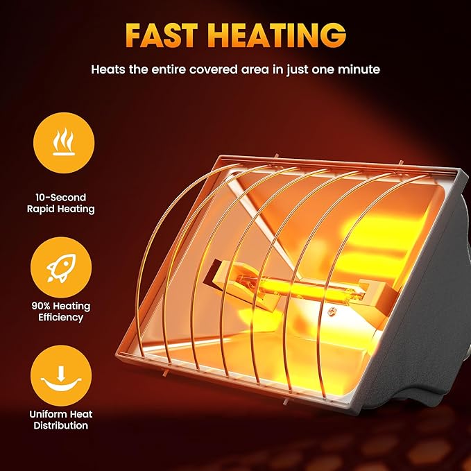 Heat Lamp for Chickens, Halogen Chicken Heat Lamp for Young Poultry, Safe Infrared Chicken Coop & Brooder Heater, Infinite Temperature Control, 50-250W, Even Heating, Adjustable Height, Gray