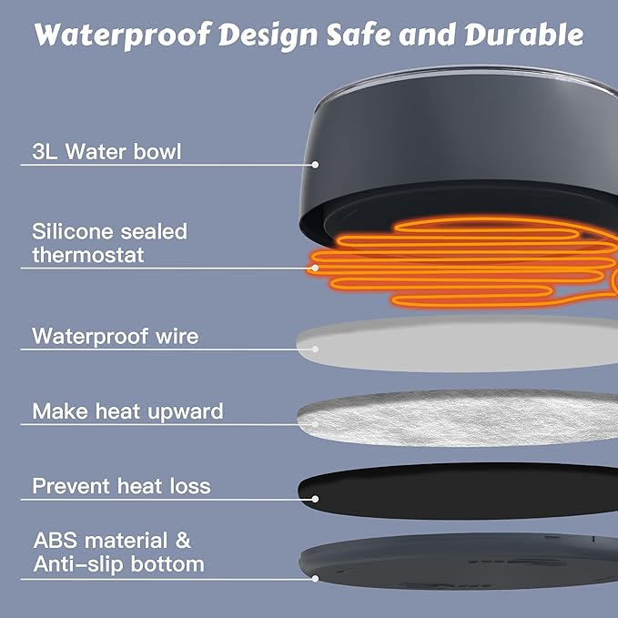 Newget 3L Heated Water Bowl, Outdoor Large Heated Dog Bowls, Outside Waterproof Heated Pet Bowl with Chew Resistant Cord, Smart Thermal Dish Provides Drinkable Water in Winter for Cat, Rabbit, Chicken