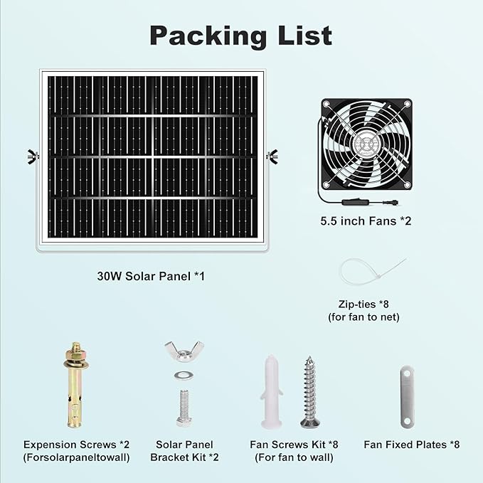 5.5'' Solar Greenhouse Fan 2 Kit, 30W Solar Powered Exhaust and Intake Chicken Coop Fan, Strong Airflow & Waterproof, 16.5 ft Cord, for Outdoor Shed Doghouse Air Circulation and Ventilation