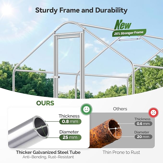 Sino Luban Metal Large Chicken Coop Run with Small Mesh Hardware Cloth for 20 Chickens/Ducks, Chicken Runs for Yard with Waterproof Cover, Chicken Enclosure Pen Outdoor, Walk-in Poultry Cage