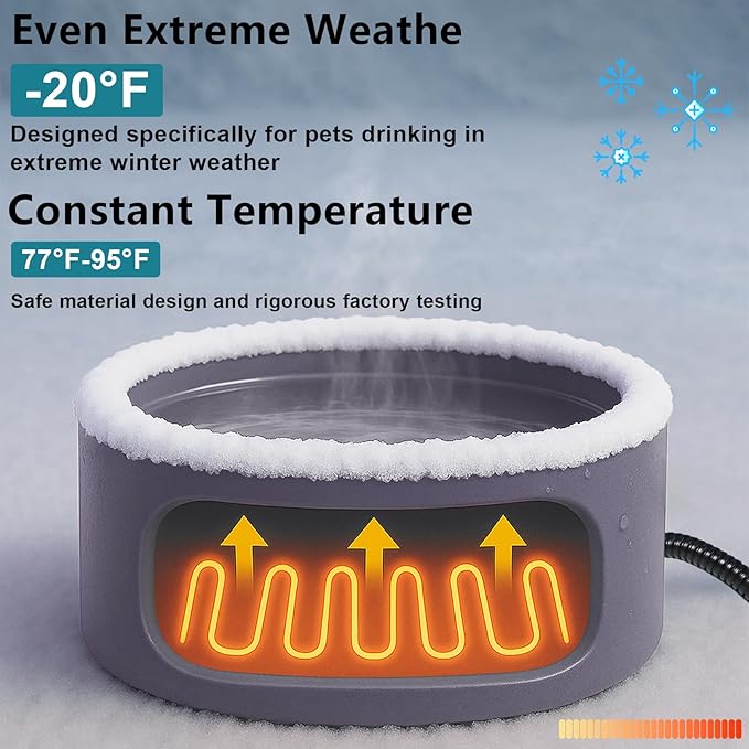 Pet Heated Bowl for Dog,Cat Warming Water Bowl with Chew Resistant Power Cord, Outdoor Waterproof Smart Uniform Heating for Small Animals Bird Chicken Rabbit Duck (108 fl oz, Purple)
