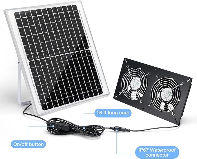 Solar 2 Fan Kit, Waterproofed Solar Powered Fans for Outdoor Chicken Coop, Greenhouse & Shed Intake or Exhaust Air