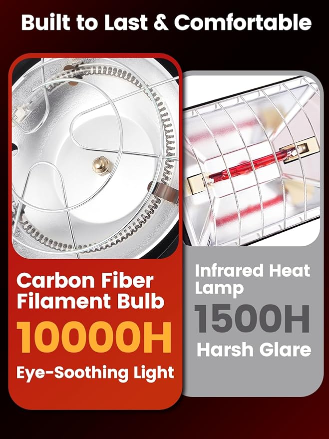350W Dual-Mode Heat Lamp for Chickens - Long-Lasting Brooder Heater Bulb,Chick Heater with 7.87ft Cord for Chicks, Poultry & Ducklings