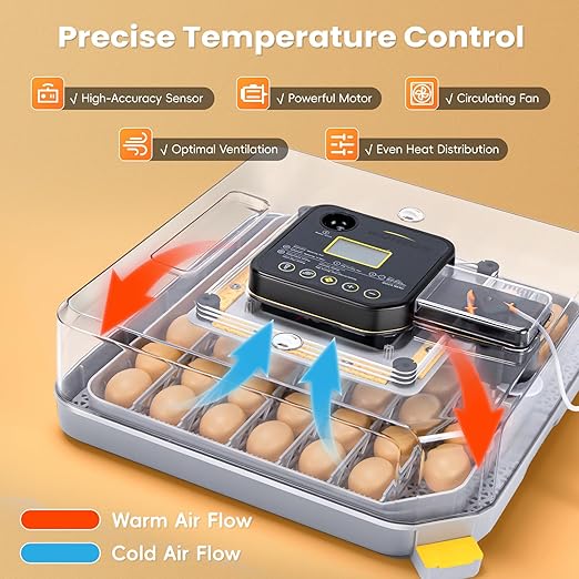 48 Incubators for Hatching Eggs, Egg Incubator with Automatic Egg Turning and Humidity Control, Temp Control, Egg Candler, Auto Water Refilling, Incubator for Chicken Eggs, Duck and Quail Eggs