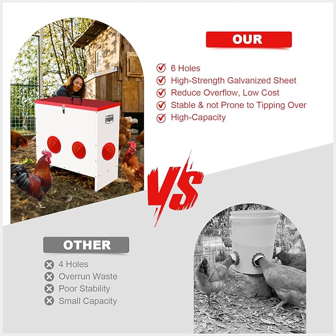 Professional Automatic Chicken Feeder (50LB) - 6 Port Metal Chicken Feeder，Large Capacity Automatic Poultry Feeder System, No Waste Poultry Feeder with Locking Lid for Chickens, Ducks&Poultry