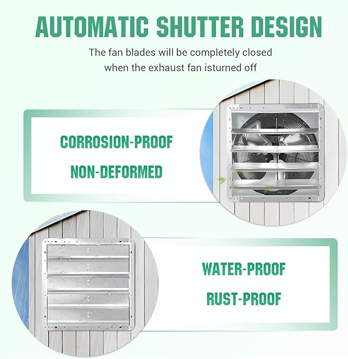 FAREAST 20 Inch Garage Exhaust Fan Wall Mounted, 3200 CFM, Wall Exhaust Fan with Adjustable Speed Controller, Automatic Shutter, for Barn, Shed, Workshop, Warehouse Factory Ventilation (Silver)