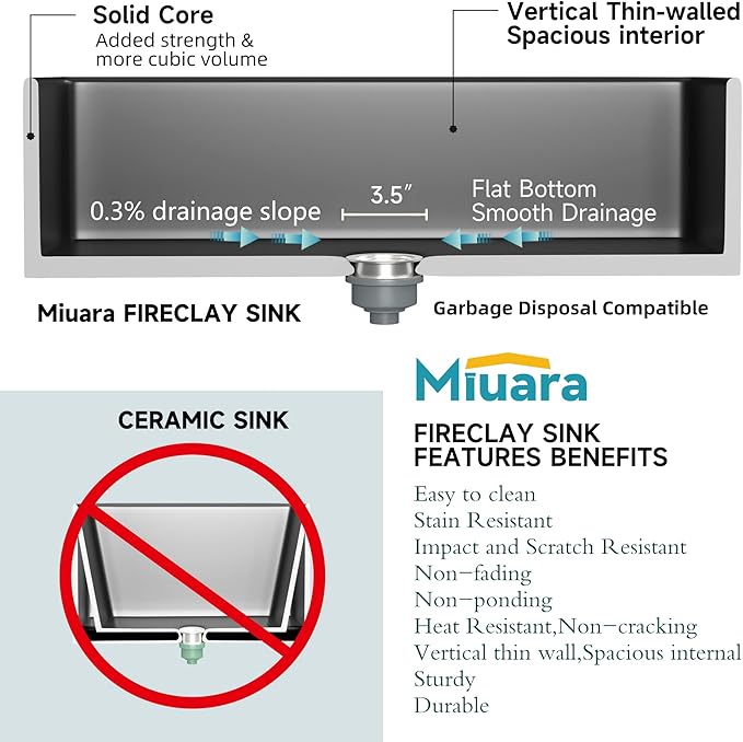 Miuara Black Farmhouse Sink 33 Inch - Large Apron Front Kitchen Sink Single Bowl 33"x18"x10", Undermount Installation, Farm House Style, Heavy Duty Solid Fireclay, Matte Black, for Kitchen