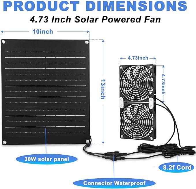 Solar Powered Fan, Solar Panel Fan 33W Solar Fan Panel with 2 IPX7 Weatherproof Fans Suitable for Outdoor Backyard Chicken Coops, Greenhouses, Shed Kennels, Pet Homes, Gardens